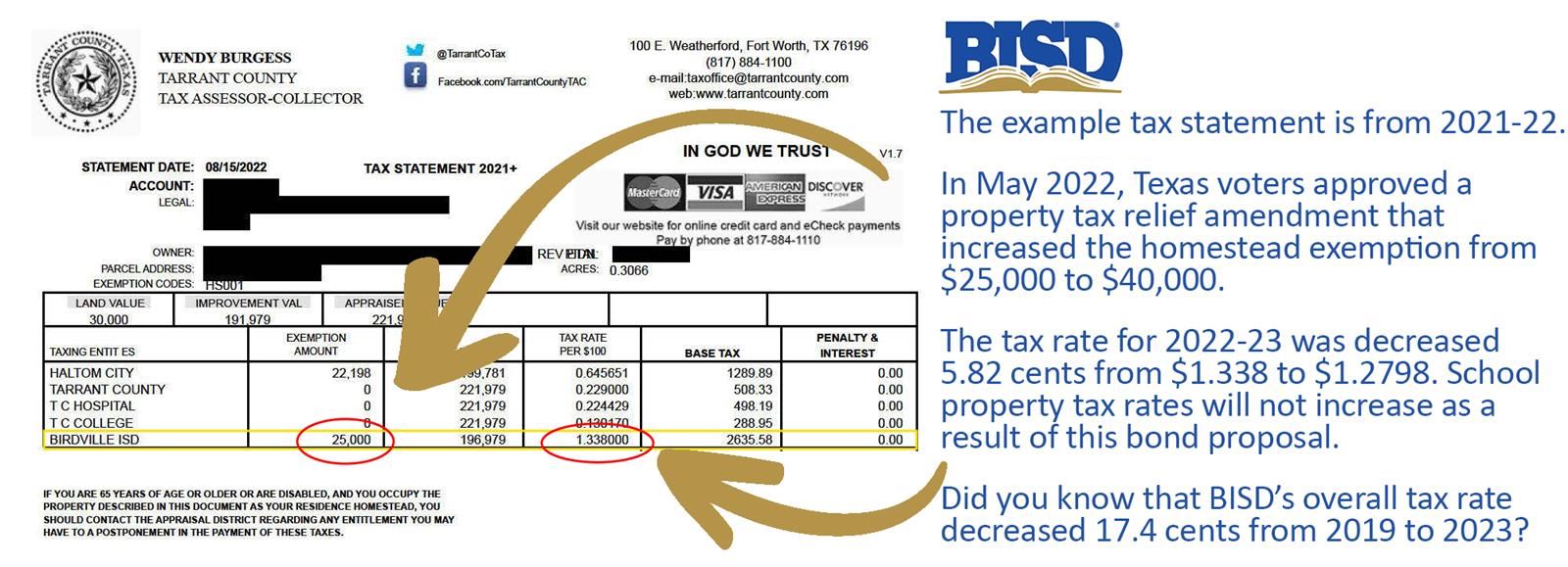 sample tax statement