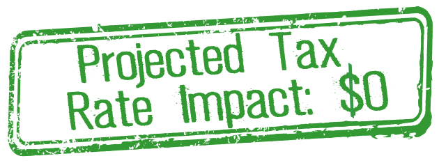 Projected Tax Impact: $0 Projected Tax Impact: $0